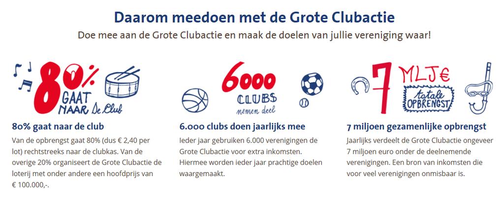 G r o t e c l u b a c t i e 2 0 1 8 Het is weer zover! Het is weer tijd voor de grote clubactie! Vanaf 15 september 2018 mogen er loten verkocht worden. Dit kan tot 22 november.