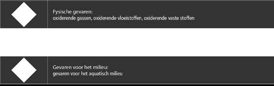 Mocht het uiteindelijk toch onmogelijk of ongewenst zijn om bepaalde schadelijke stoffen te vervangen dan is het vaak niet te vermijden