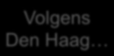Haag Breed