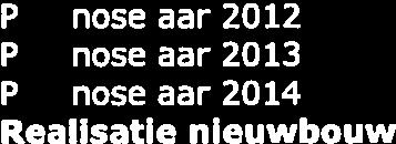 in 214 Nee Visitatie conform 5.