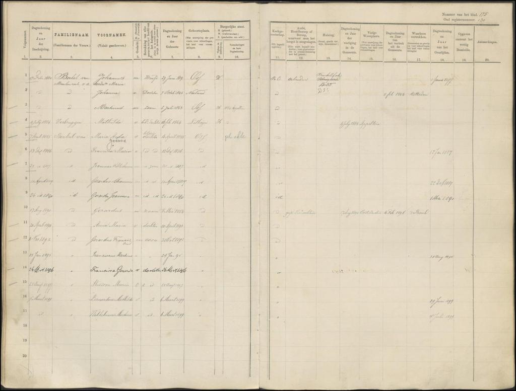 Huwelijksdatum 29-04-1909 Huwelijksplaats Nijmegen bruid Mathilda Verbruggen bruid Martinus van Berkel, Oss - 6 juli 1863 timmerman bruidegom bruidegom Aktenummer 90 Inventarisnr 8542 Geboren-1