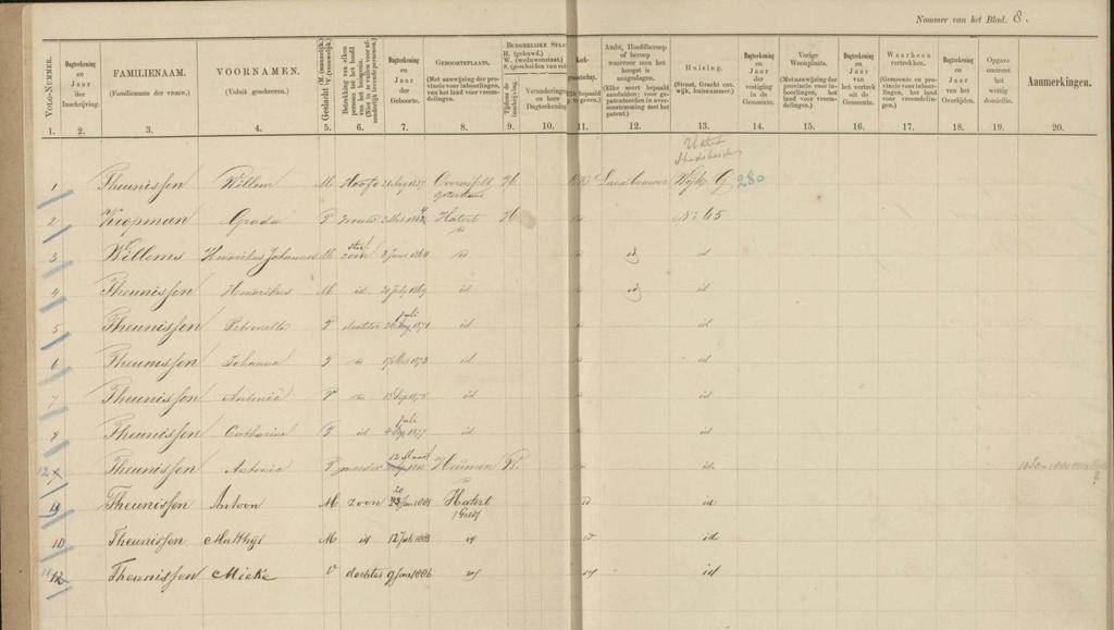 Geboren Geboortedatum 20-01-1881 M - Gerarda Kropman Willem Theunissen 49 boerenarbeider Aktenummer 064 Aktedatum 26-01-1881 N Inventarisnr 1025 Overleden Overlijdensdatum 07-01-1944 62 jaar Gerarda