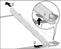 Storingen u Voor het reinigen van de glasplaten telescooprails verwijderen: voorste haken naar boven drukken (1) en telescooprails zijdelings (2) en naar beneden (3) wegschuiven.