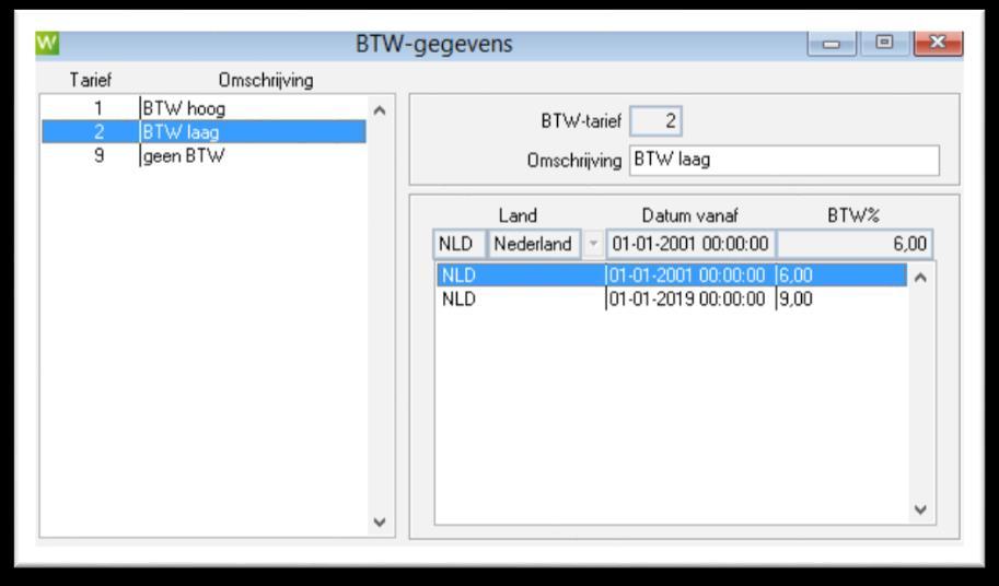 Hiervoor ga je in de Winstore / IPOS menubalk naar Bestand > Stamgegevens > BTW-gegevens en kies je voor BTW laag. Het onderstaande scherm wordt getoond.