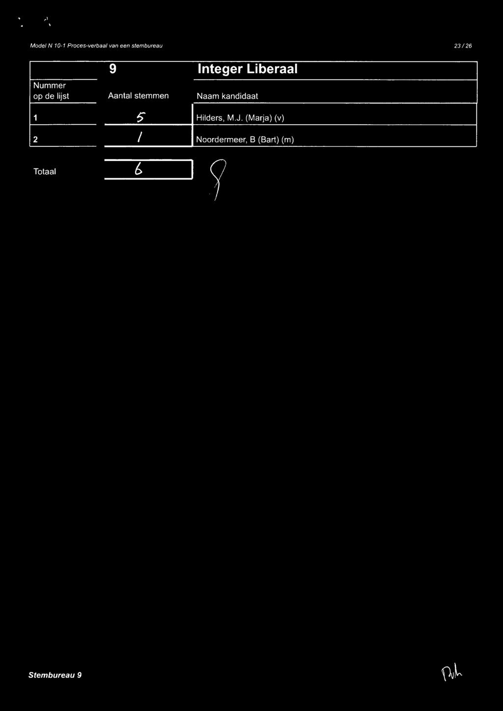 ,l \ Model N 10-1 Proces-verbaal vaneen stembureau 23/26 Nummer op de lijst 1 2 I
