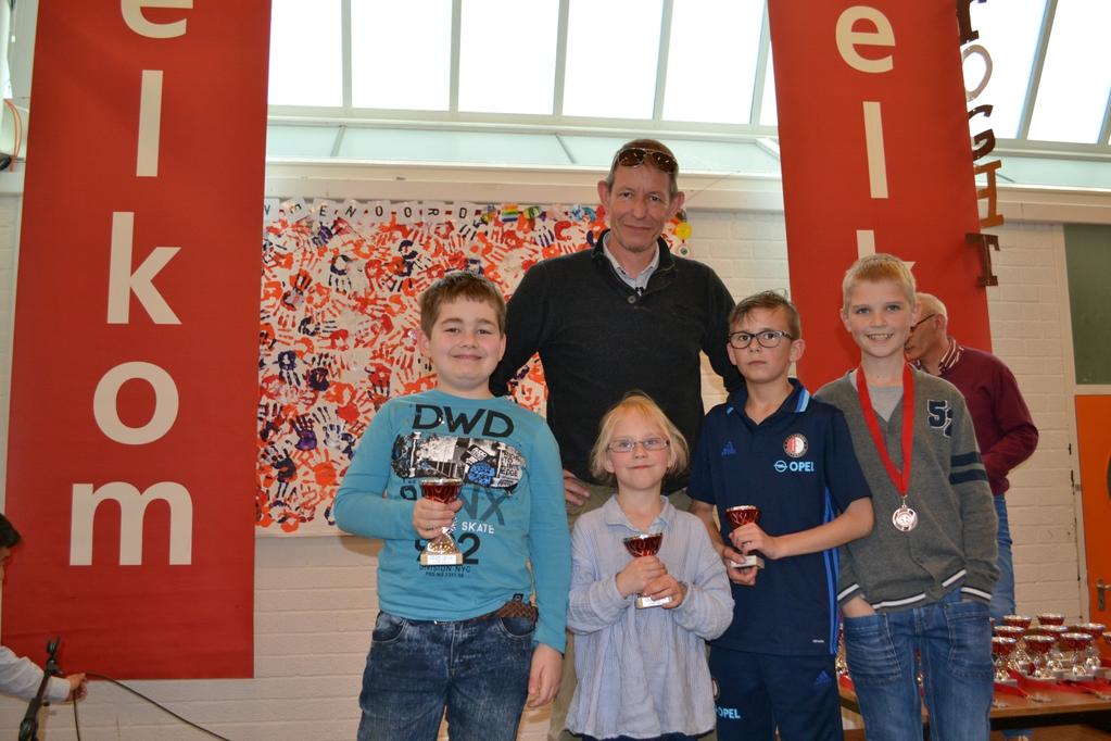 Groep 9 Groepsleider Erik Wijnbelt De spanning was bij aanvang van de laatste ronde bijna ondraaglijk geworden door de minieme onderlinge verschillen.