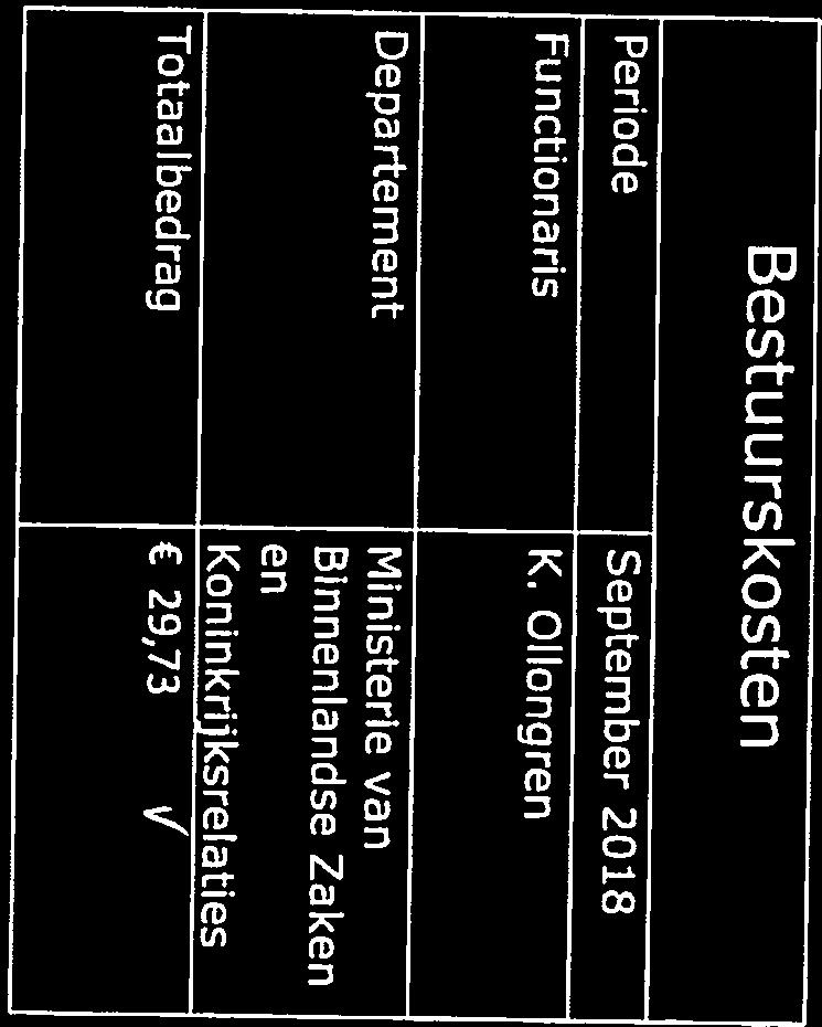 Functionaris K.