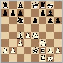 Ansem wist een halfje binnen te halen. De wijze waarop is hier te volgen: Ansem Peeman 1. d4, d5 2. e4, dxe4 3. Pc3, Pf6 4. f3, exf3 5. Pxf3, g6 6. Lc4, e6 7. 0-0, Lg7 8. Lg5, h6 9. Lxf6, Lxf6 10.