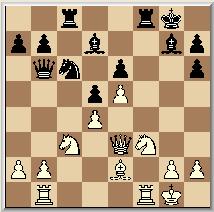 Leo had hier Pg8-h6 gespeeld. Wit nam het paard met 8. Lxh6, waarna zwart had kunnen voortzetten met 8, Dxb2 9. Pbd2, gxh6 10. Tb1, Dxa2 11. Ta1, Db2 12.