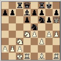 en zag slechts die van de tegenstander als ultieme gast aan zijn stamtafel. Na 13 zetten stond het zo: Evert had hier 13. h2-h4 geproduceerd. De rest van de partij mag u mee beleven! 13, Txc3 14.