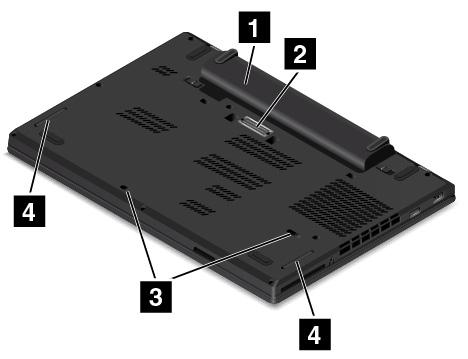 Onderkant 1 Verwisselbare batterij 2 Aansluiting voor dockingstation (op bepaalde modellen) 3 Afvoergaten toetsenbord 4 Luidsprekers 1 Verwisselbare batterij U kunt de computer op batterijvoeding