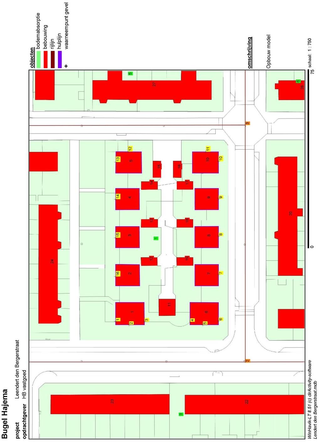 Opbouw model datum 27-01-2016