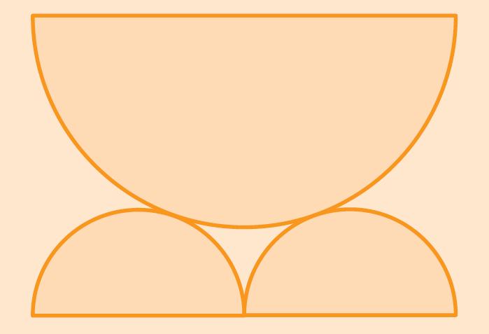 e lengte van de lihaamsdiagonaal is dus 3 + 3 + 3 = 7 lengte lihaamsdiagonaal = = 3a lleen voor a = 3. 36 a ½ 4 4,8 = 9,6 m a + a + a Hiernaast is één van de aht dakvlakken getekend.