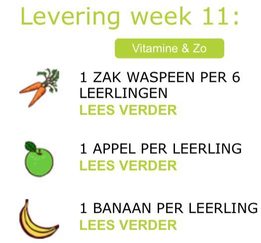 de toekomst regelmatig groepen naar huis gestuurd worden omdat er onvoldoende leerkrachten zijn. Dat is voor niemand een wenselijke optie!