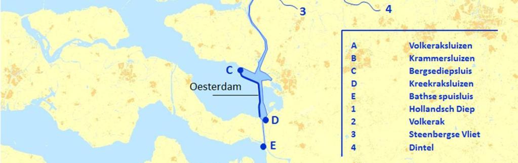 Het Volkerak in het noordelijke deel is via kanaal de Eendracht verbonden met het Zoommeer in het zuiden. De Dintel en Steenbergse Vliet wateren vrij af op het Volkerak- Zoommeer.