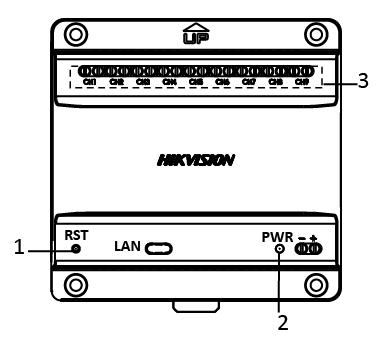 1.3 Video/Audio Verdeler No. Description 1 Reset Button 2 Spannings Indicator 3 2 Draads Interface 4 RJ-45 Interface 5 Voeding De oproep indicator veranderd in geel tijdens een gesprek.