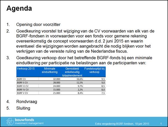 De agenda van deze vergadering is vermeld op onderstaande slide. De voorzitter laat weten dat Bastiaan Hemmen nog een korte toelichting zal geven op de twee voorstellen die vandaag op de agenda staan.