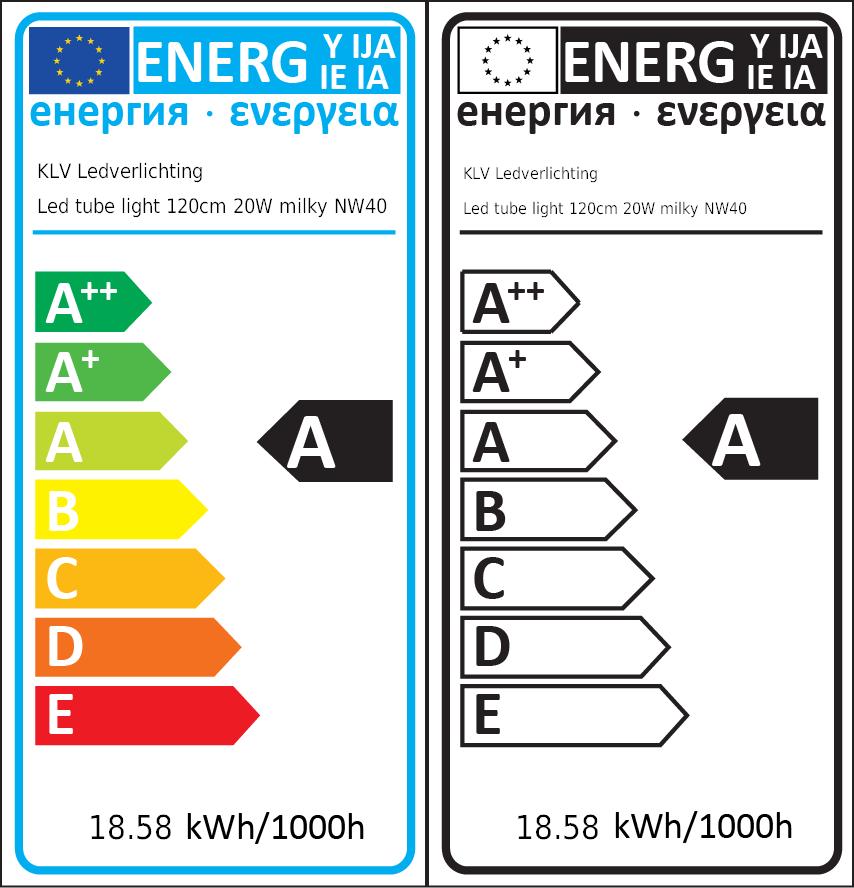 EU 2013 Energielabel classificatie Sinds sept 2013 zijn deze energielabels van kracht Zie deze pagina voor meer uitleg Van belang voor de energieclassificatie zijn gecorrigeerd vermogen en nuttige