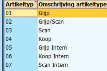 Bijzonderheden Ok Logistiek Isala Wij werken met 7 verschillende artikeltypen elk met hun eigen logistieke aansturing 01 voorraadartikel HL 02 scanrelevant voorraadartikel HL 03 scanrelevant