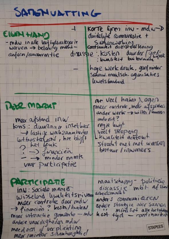 Scenario s ideale buitendienst Op basis van deze