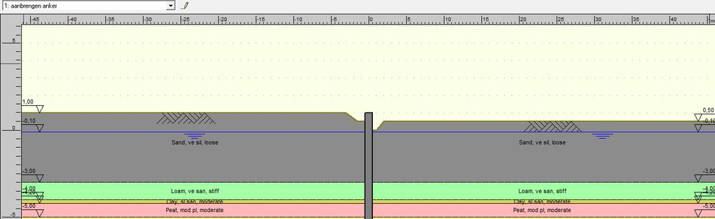 05 Damwandconfiguratie Voor de uitvoering van de bouwkuip middels damwanden en de daarbij behorende damwandberekening is van het volgende