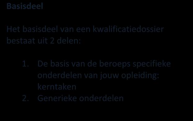 2. ONDERWIJS 2.1 Uitleg kwalificatiedossier Jouw mbo opleiding voldoet aan de wettelijke eisen voor wat betreft beroep, algemene vorming én loopbaan en burgerschap.