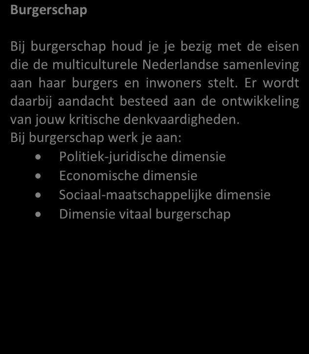 Nederlands 3F Lezen 3F Luisteren 3F Gesprekken voeren 3F Engels Lezen B1 Luisteren B1 Gesprekken voeren A2 Spreken 3F Spreken A2 Schrijven/ taalverzorging 3F Schrijven/ taalverzorging A2 Rekenen 3F