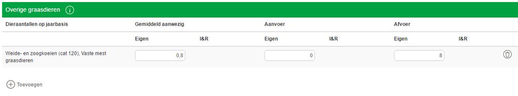 Indien er dus andere graasdieren aanwezig zijn op het bedrijf, vul dit dan in.