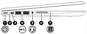 Onderdeel (5) Combostekker voor audio-uit (hoofdtelefoon)/ audio-in (microfoon) Beschrijving Hierop kunt u optionele stereoluidsprekers met eigen voeding, een hoofdtelefoon, een oortelefoon, een