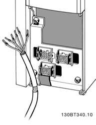 4 Elektrische installatie 1. Gebruik een beugel uit de accessoiretas om de afscherming aan te sluiten op de ontkoppelingsplaat voor de stuurkabels.