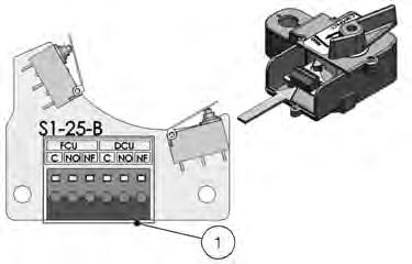 Handmatig en compacte handmatig Elektronische kaart S1-25 (optie S2) voor positiemicroschakelaars klepblad (handmatig) Handmatig met magneet - Versie LR/LI (directe voeding op magneet 24 V DC)