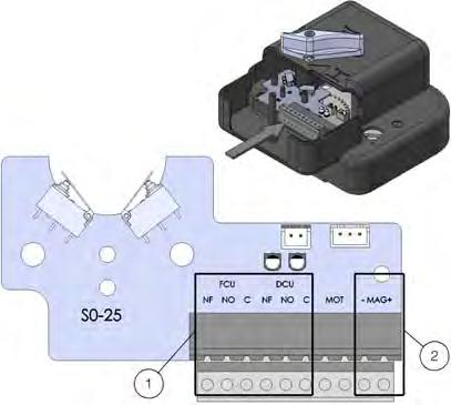 magneet - Versie MR/MI (voeding magneet 24 V DC/48 V DC middels kaart S0-25) Elektronische kaart S0-25 voor voeding magneet 24VDC 48V DC.