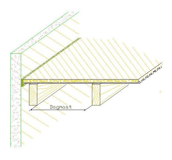 2 TECHNISCHE SPECIFICATIE 2.1 Onderwerp De vloer is opgebouwd uit buigstijve, zwaluwstaartvormig geprofileerde staalplaten () met daarop een constructieve druklaag.