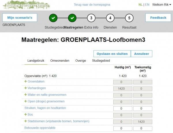 Figuur 4: scenario Groenplaats: