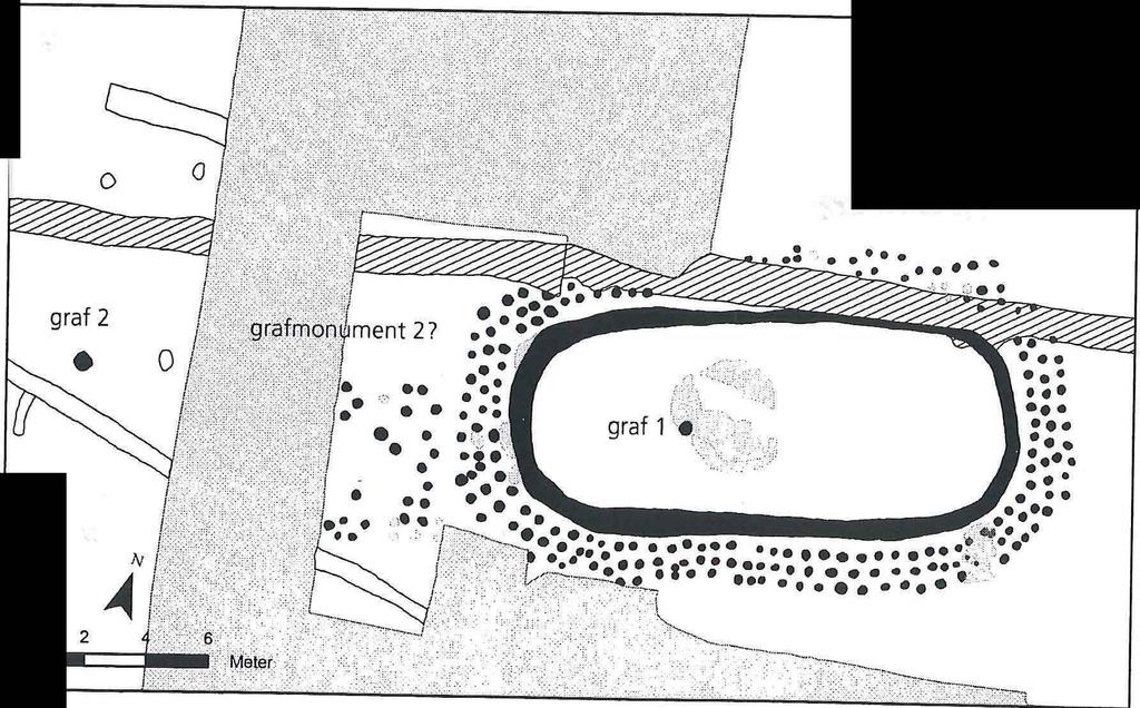 Het ovale grafmonument van Beerse Het grafmonument was langwerpig ovaal van vorm (20 m x 11 m) en bestond uit een greppel met daaromheen een drievoudige palenkrans (fig. 3).