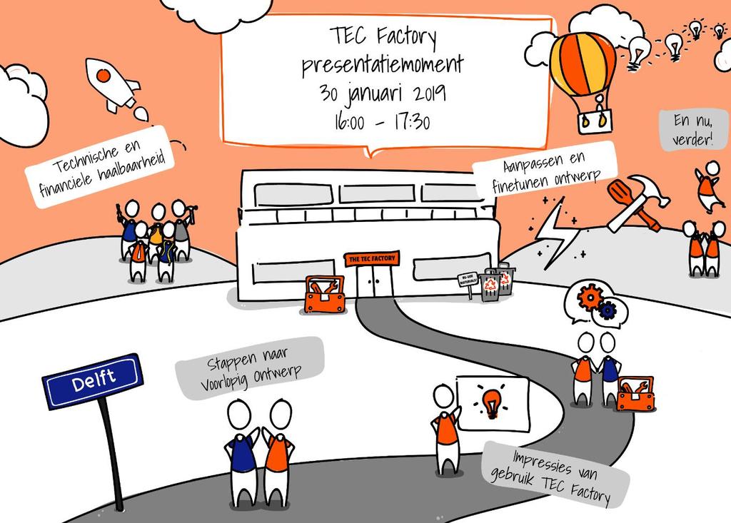 Ondertussen kon de Tec Factory niet terecht in de Schiehallen vanwege hoge aanpassingskosten en heeft