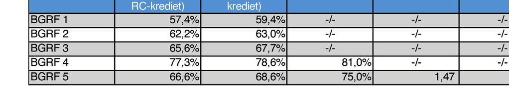 Een participant vraagt of het mogelijk is dat participanten zèlf een taxateur aanwijzen als contra-expertise.