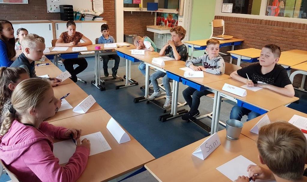 van maken) Als uw kind iets wil laten bespreken in de leerlingenraad, kan hij/zij het tegen één van de kinderen hieronder zeggen.