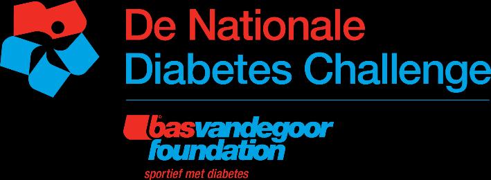 Reprise: Diabetes Challenge Voor de SROI analyse van ZO!