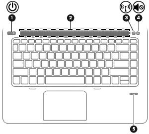 Knoppen en vingerafdruklezer (alleen bepaalde modellen) Onderdeel Beschrijving (1) Aan/uit-knop Als de computer is uitgeschakeld, drukt u op de aan/uitknop om de computer in te schakelen.