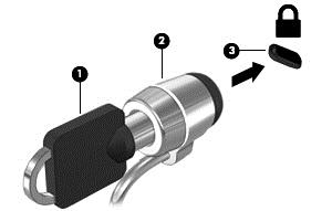 1. Leg de beveiligingskabel om een stevig verankerd voorwerp heen. 2. Steek de sleutel (1) in het kabelslot (2). 3.