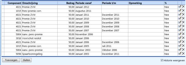 2.10 PERSOONSGEGEVENS- SALARIS - OVERIG 2.10.1 Algemeen Om het kiezen van een salarisperiode te vergemakkelijken, wordt met ingang van deze versie de omschrijving van de loonperiode getoond in plaats van het loonperiode nummer.