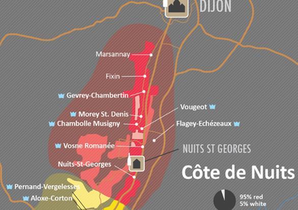 Dag 3 Dinsdag 3 september Grands Crus de Bourgogne - Privé-ontvangst op Clos de Vougeot We rijden om 09.