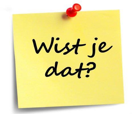 - wist je dat dit het eerste wist je datje is - wist je dat wij weer zin hebben in het 2 de simister - olifanten de enigste dieren zijn die niet kunnen springen - het oog van een struisvogel groter