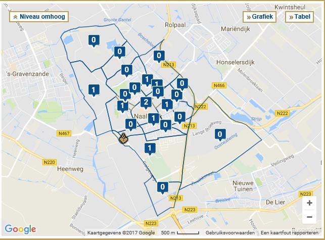 In Naaldwijk zijn er totaal 24 bedreigingen geweest waarvan 5 in de wijken