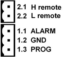Figure 1 Connection diagram of the SBP 48 100 (use the remote input for system on/off functionality) (Remote H terminal, can be switched to battery plus to turn on) (Remote L terminal, can be