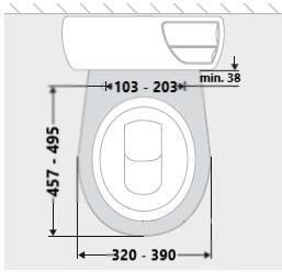 5.4 Hoofdstuk 5 Sanmedi Circumani 6500 serie Technische gegevens 0119 TECHNISCHE GEGEVENS Elektrische aansluiting 220-240 V Aansluitwaarde Standby waarde Spanning 220 V-240 V, 50Hz Energieverbruik