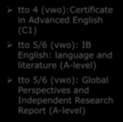 Certificaten tto 4 (vwo):certificate in Advanced