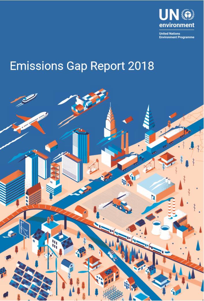 Sector Klimaat Lucht en Energie (KLE) Ondersteuning klimaatbeleid: