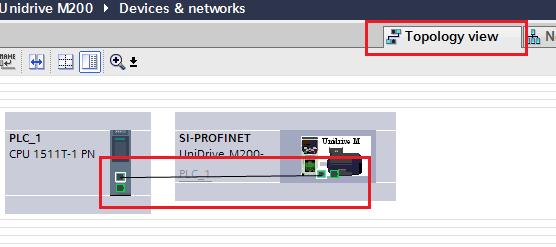 23. Nu kan de netwerk topology geconfigureerd worden. Hierbij moeten de gewenste poorten met elkaar verbonden worden.